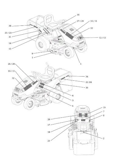 Labels EF 106S/16H Cat.2013 Garden tractor