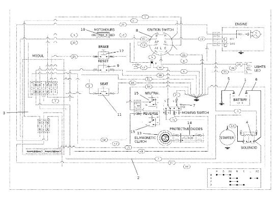 Electrical parts EF 107 L/24 KH (K2400AVD V-Twin) Cat. 2016 Garden tractor