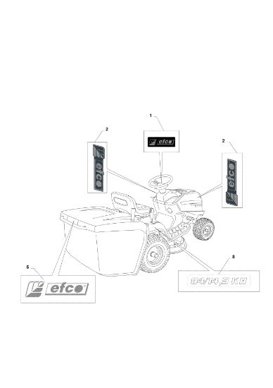 Labels (2/2) EF 84/14,5 K H Cat. 2020 Garden tractor
