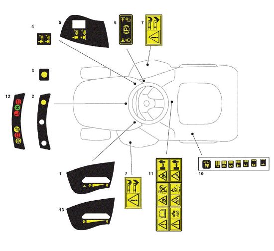 Labels GLX 20-92 H2 Garden tractor