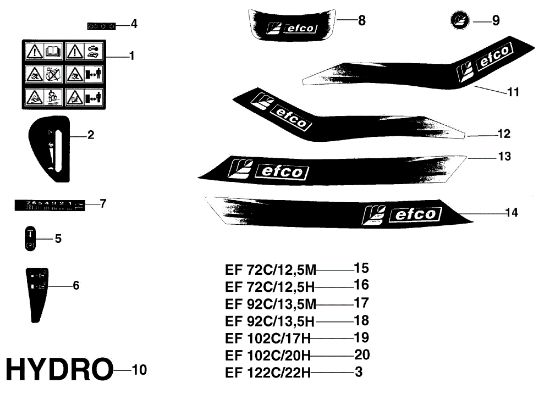 Labels EF 102C/17M Garden tractor