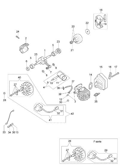Engine 125 Chainsaw