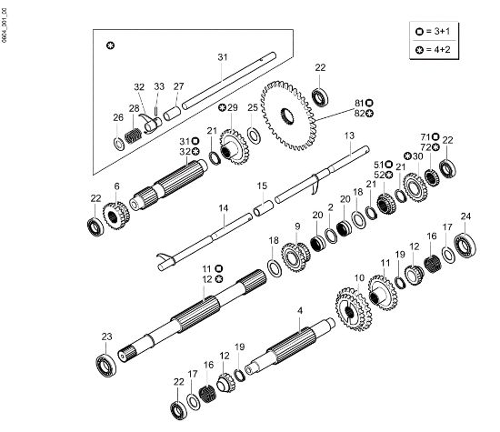 Gears (Gearbox) TN 3500 (Export) Transporter