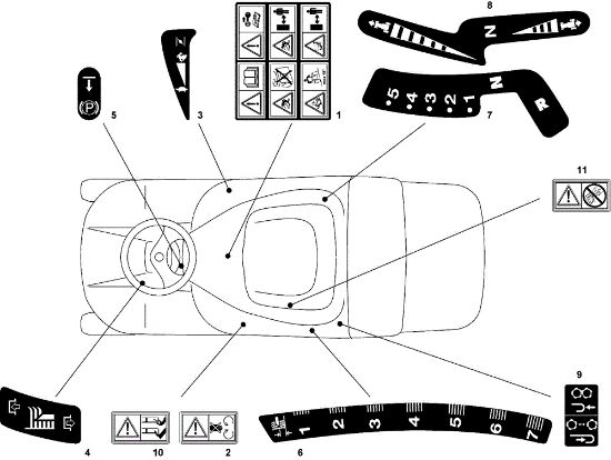 Labels EF 72C/12,5M Cat.2007 Garden tractor