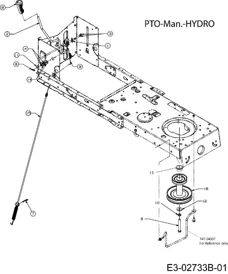 Levers FORMULA 108/15,5 H Cat.2007 Garden tractor