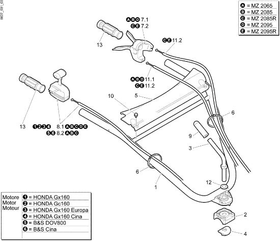 Control box (Handle-bar) MZ 2085 R Rotary tiller