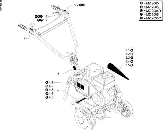 Plate MZ 2095 Rotary tiller