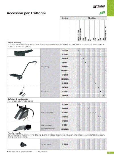  Accesorios para tractores