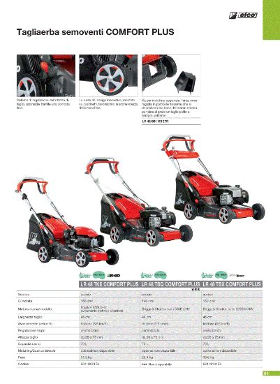  Accesorios para cortacéspedes