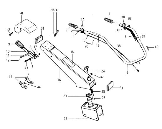 Handlebars and controls 106 (Fino/Until 2009) Rotary tiller