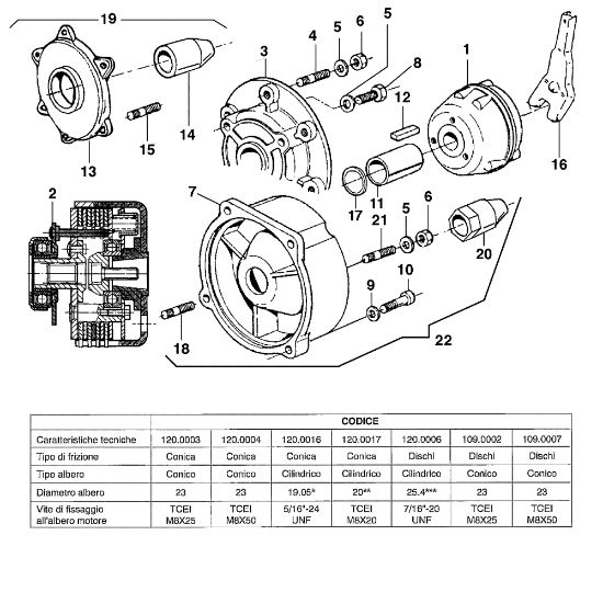 Clutch KAM 5 (Fino/Until 2009) Rotary cultivator