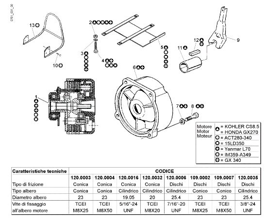 Clutch FC 30 M (Fino/Until 2009) Mower