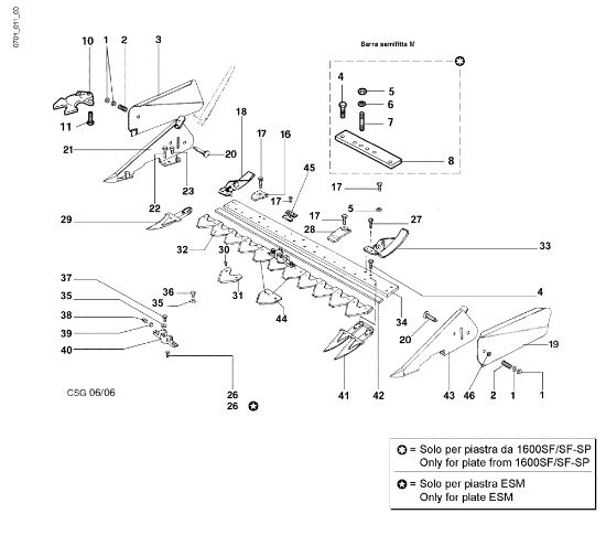 Cutter bar for middle cut FC 30 M (Fino/Until 2009) Mower