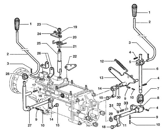 Internals controls KAM 5 HF Rotary cultivator