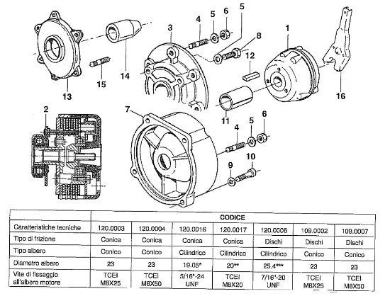 Clutch 506 / 506 CDA Rotary cultivator