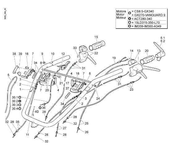 Handlebar and controls FC 30 M Mower
