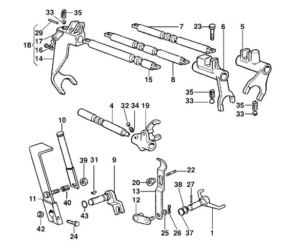 Internals controls MAK 16 (Fino/Until 2012) Rotary cultivator
