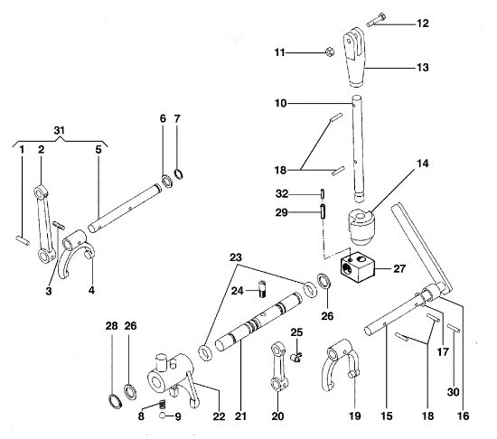 Internals controls BRIK 1 Reversibile (Fino/Until 2009) Mower