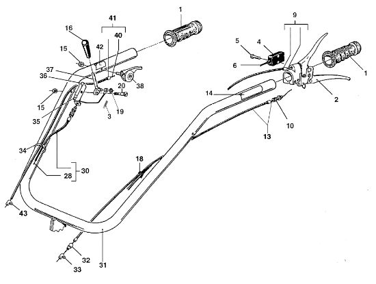 Handlebars and controls BRIK 1 Reversibile Mower