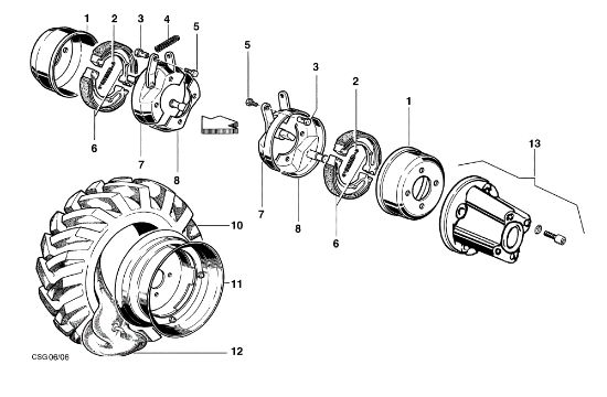 Brakes and wheels FC 30 M (1°Serie fino al 2006) Mower