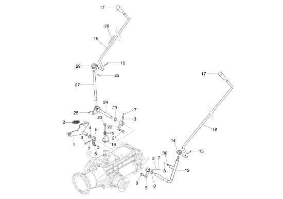 Internals controls FC 145 S Mower