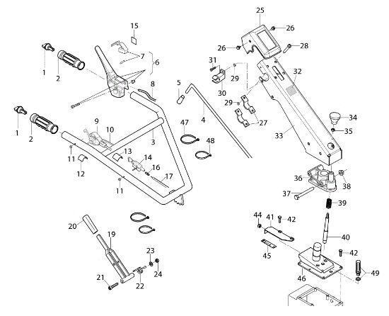 Handlebar and controls 115 S Rotary tiller
