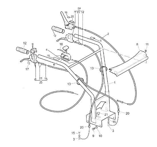 Handlebar NTR 270 V (Fino/Until 2009) Transporter